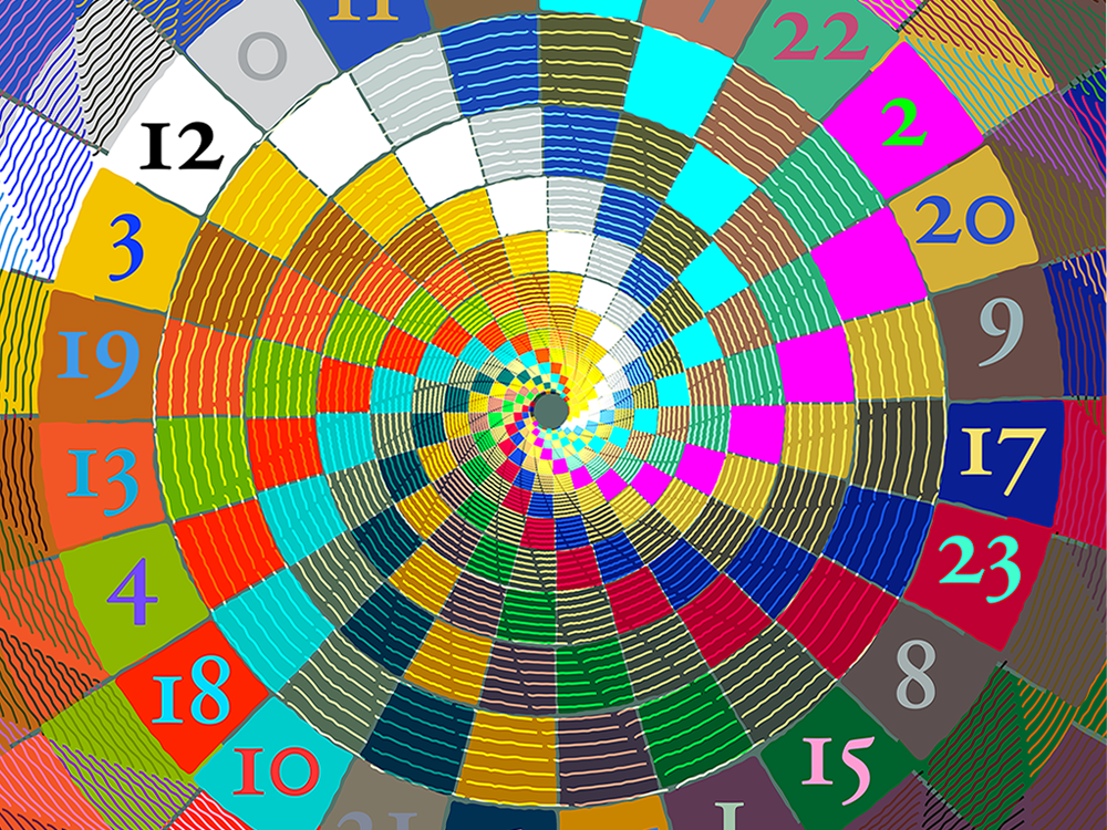Color or Colour (2018)