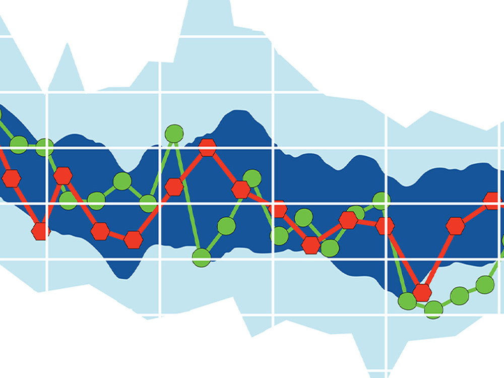 Data not Dogma:
A calendar on high-performance building (2015)